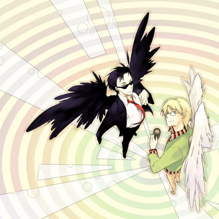 Karakter Anime Favorit Karakter anime populer