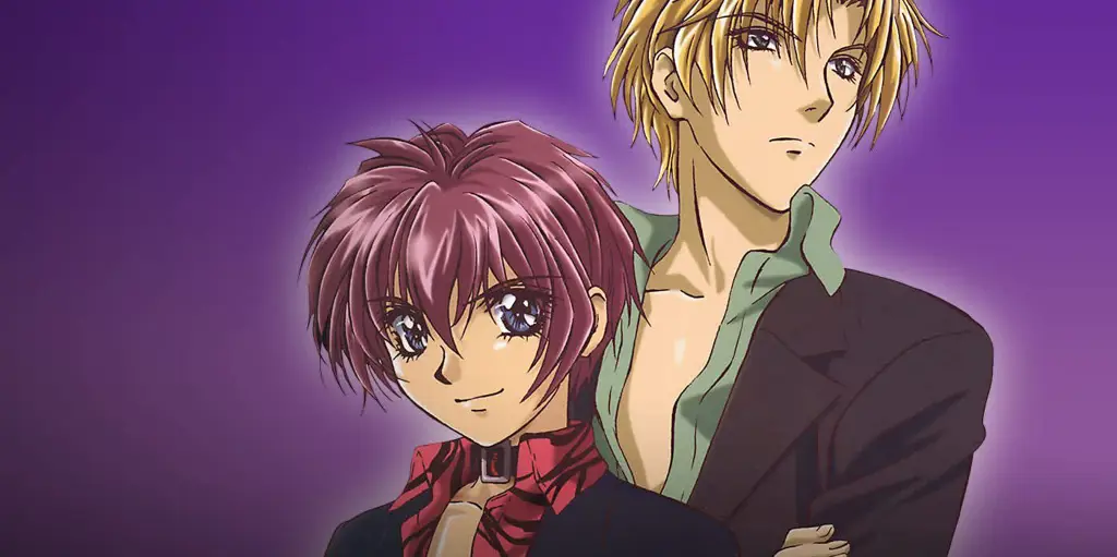 Poster berbagai anime BL Rekomendasi anime BL