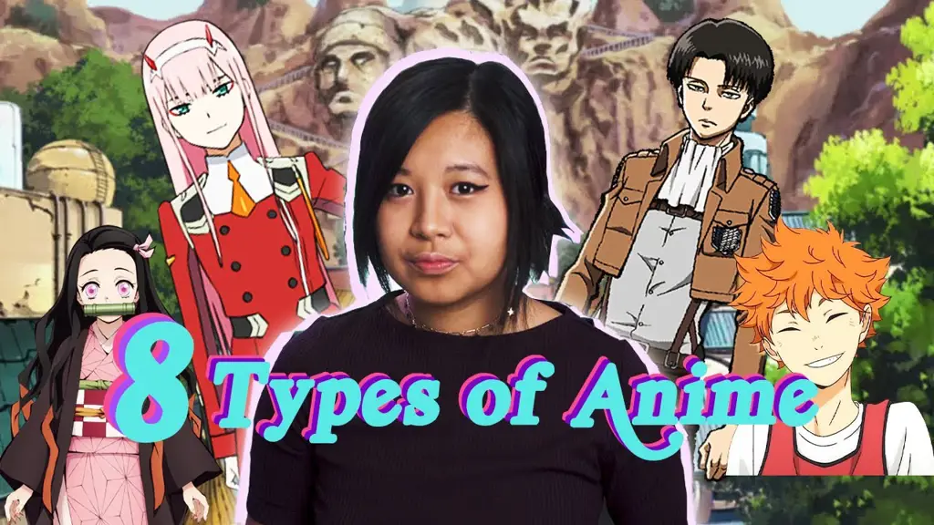 Genre Anime Berbagai genre anime yang menarik